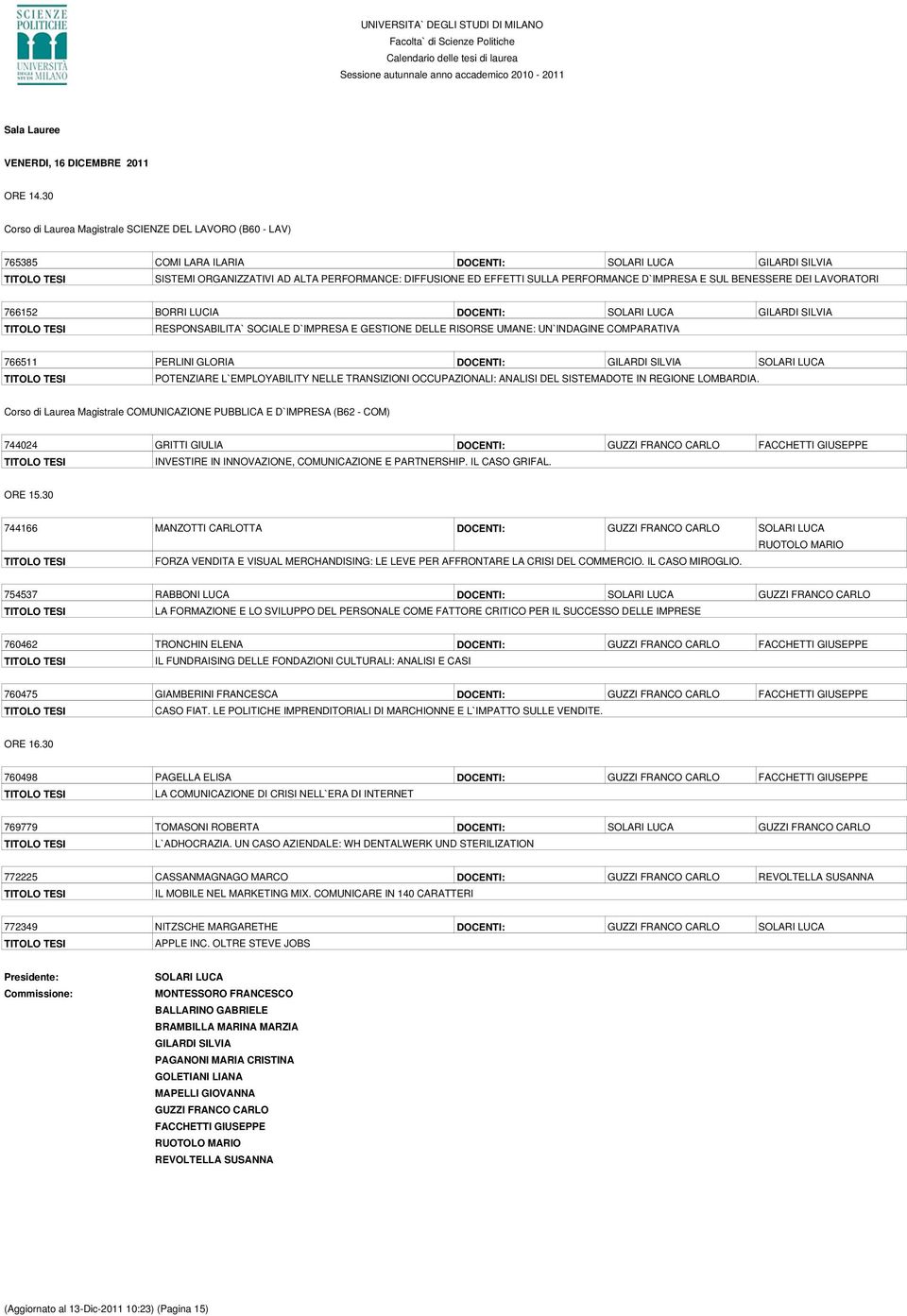 PERFORMANCE D`IMPRESA E SUL BENESSERE DEI LAVORATORI 766152 BORRI LUCIA DOCENTI: SOLARI LUCA GILARDI SILVIA RESPONSABILITA` SOCIALE D`IMPRESA E GESTIONE DELLE RISORSE UMANE: UN`INDAGINE COMPARATIVA