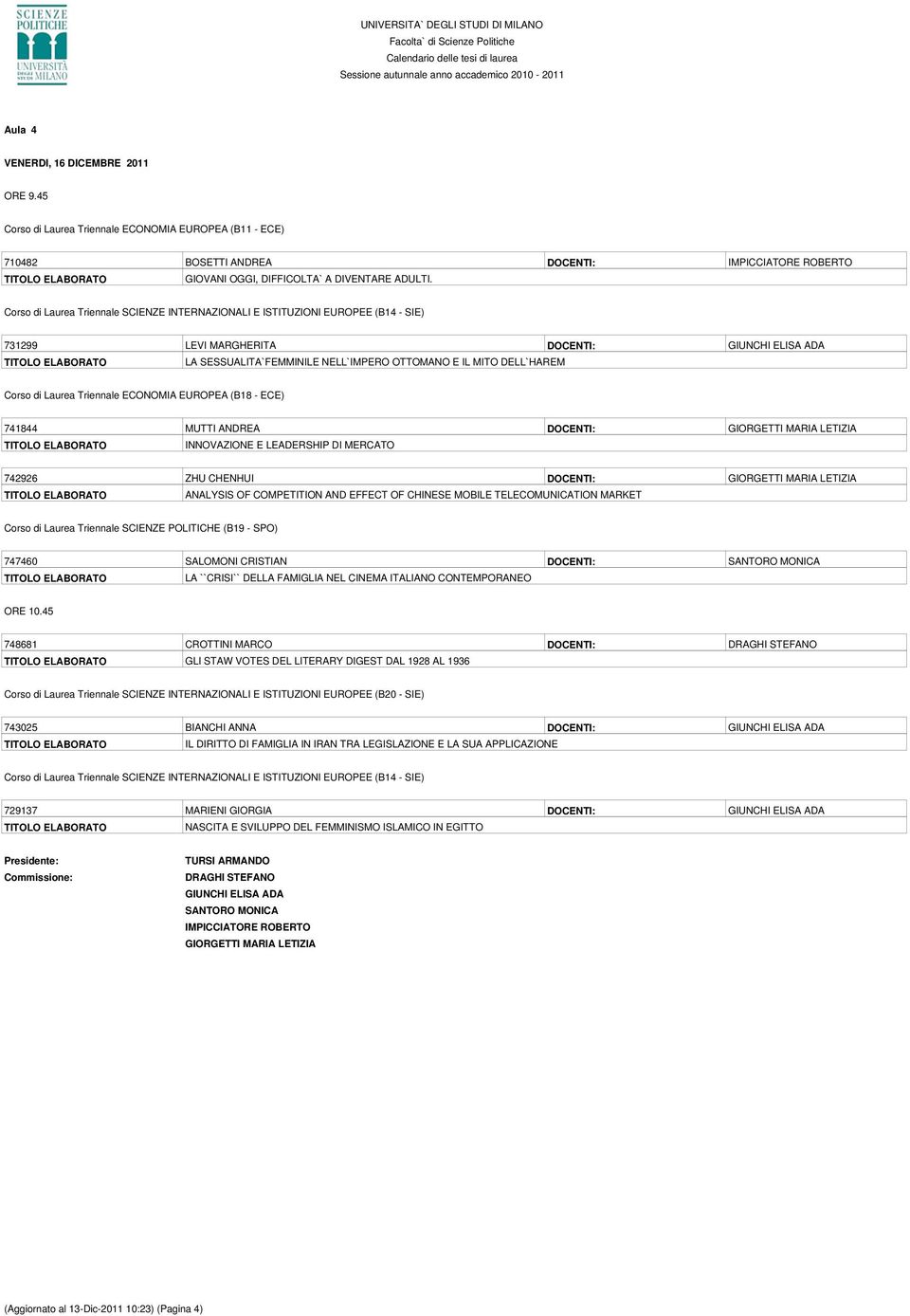 Corso di Laurea Triennale ECONOMIA EUROPEA (B18 - ECE) 741844 MUTTI ANDREA DOCENTI: GIORGETTI MARIA LETIZIA INNOVAZIONE E LEADERSHIP DI MERCATO 742926 ZHU CHENHUI DOCENTI: GIORGETTI MARIA LETIZIA