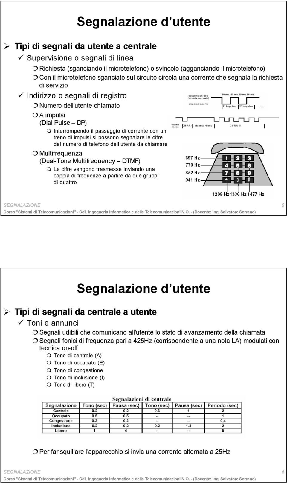 corrente con un treno di impulsi si possono segnalare le cifre del numero di telefono dell utente da chiamare Multifrequenza (Dual-Tone Multifrequency DTMF) Le cifre vengono trasmesse inviando una