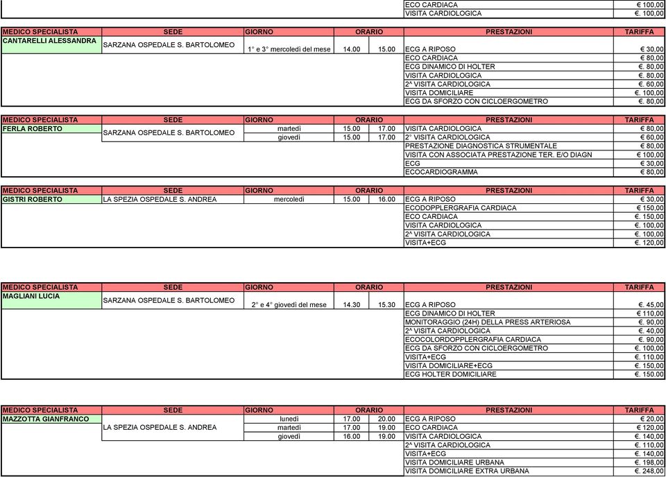 00 VISITA CARDIOLOGICA 80,00 SARZANA OSPEDALE S. BARTOLOMEO giovedì 15.00 17.00 2 VISITA CARDIOLOGICA 60,00 PRESTAZIONE DIAGNOSTICA STRUMENTALE 80,00 VISITA CON ASSOCIATA PRESTAZIONE TER.