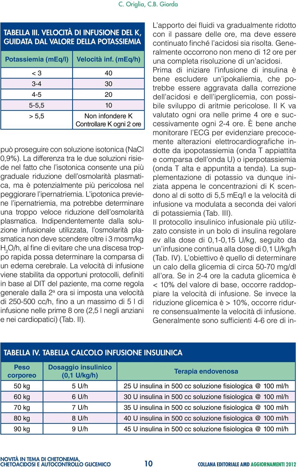 sia risolta. Generalmente occorrono non meno di 12 ore per una completa risoluzione di un acidosi.