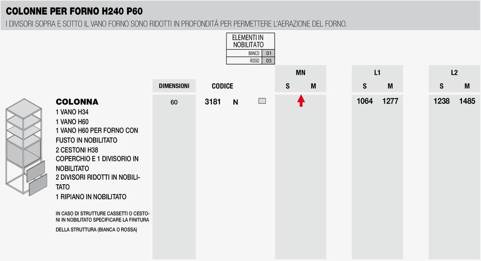 ELEMENTI IN MN L1 L2 imensioni Codice S M S M S M COLONNA 1 VANO H34 1 VANO H60 FUSTO IN 2 CESTONI H38