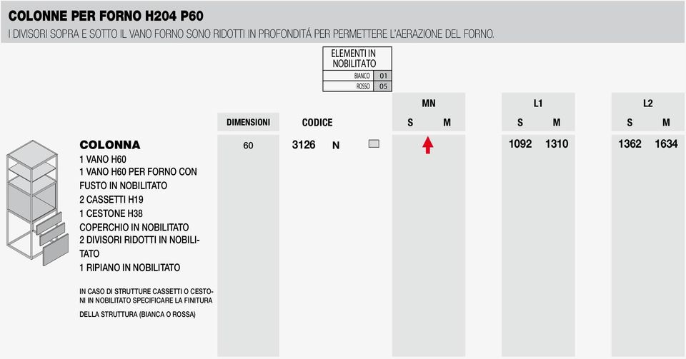 ELEMENTI IN MN L1 L2 imensioni Codice S M S M S M COLONNA 1 VANO H60 FUSTO IN 2 CASSETTI H19 1 CESTONE