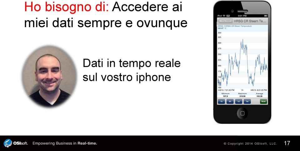 tempo reale sul vostro iphone