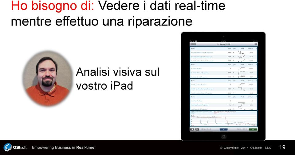 riparazione Analisi visiva sul