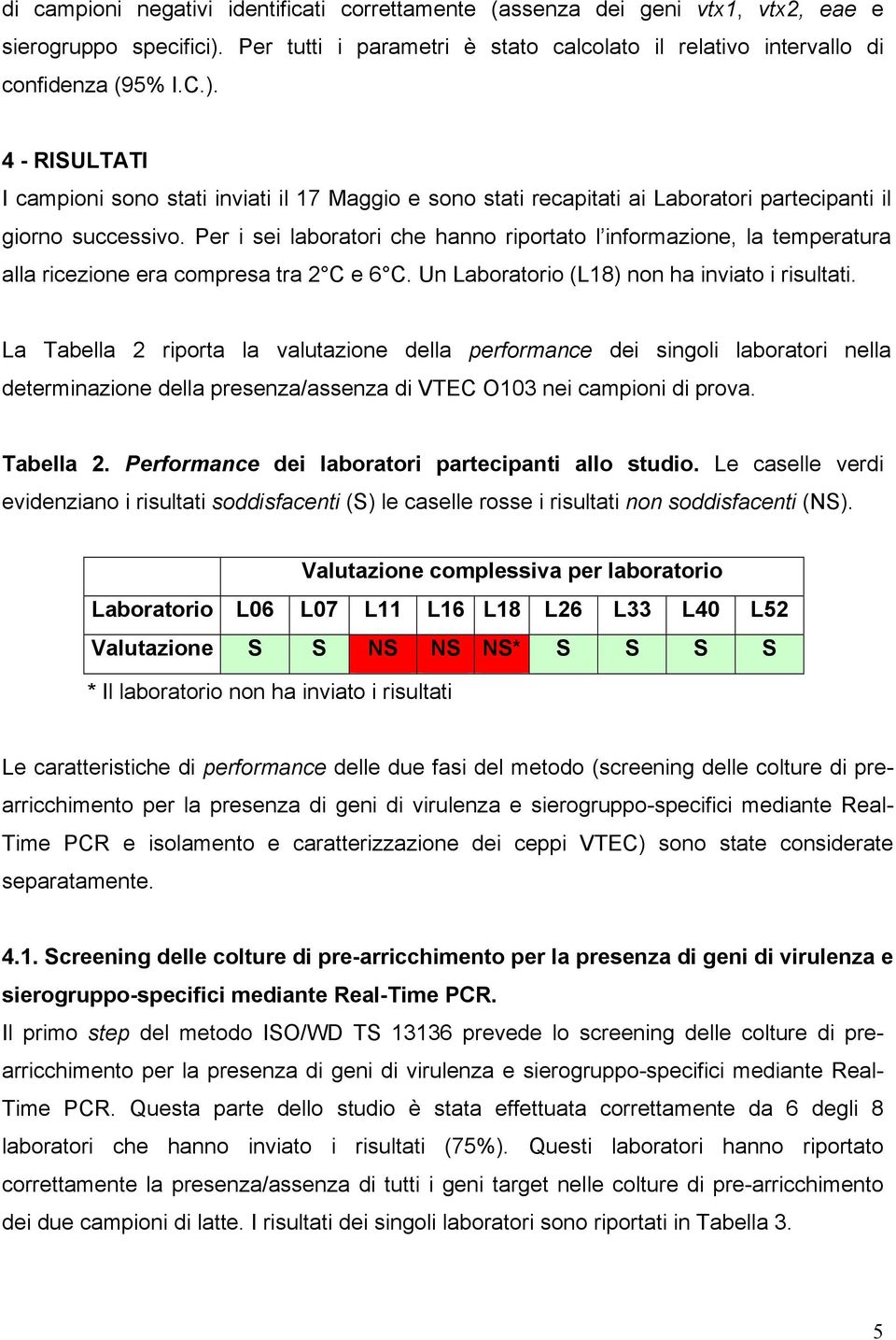 4 - RISULTATI I campioni sono stati inviati il 17 Maggio e sono stati recapitati ai Laboratori partecipanti il giorno successivo.