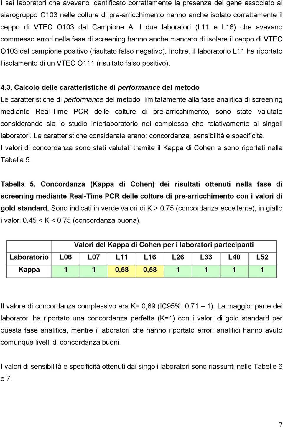 Inoltre, il laboratorio L11 ha riportato l isolamento di un VTEC O111 (risultato falso positivo). 4.3.