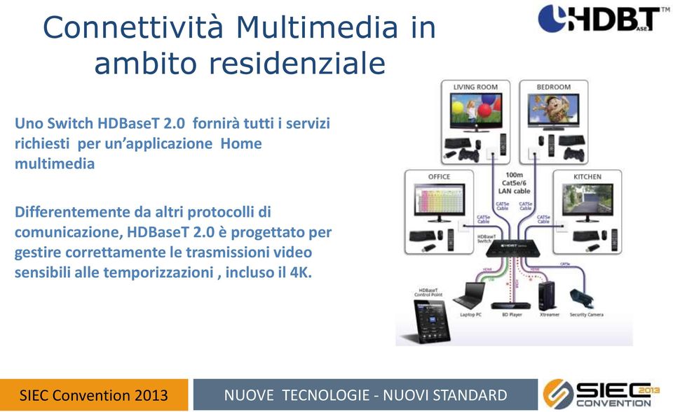 Differentemente da altri protocolli di comunicazione, HDBaseT 2.