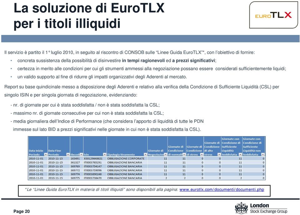 sufficientemente liquidi; un valido supporto al fine di ridurre gli impatti organizzativi degli Aderenti al mercato.