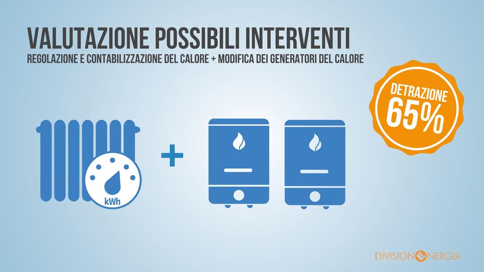 CONTABILIZZAZIONE DEL CALORE