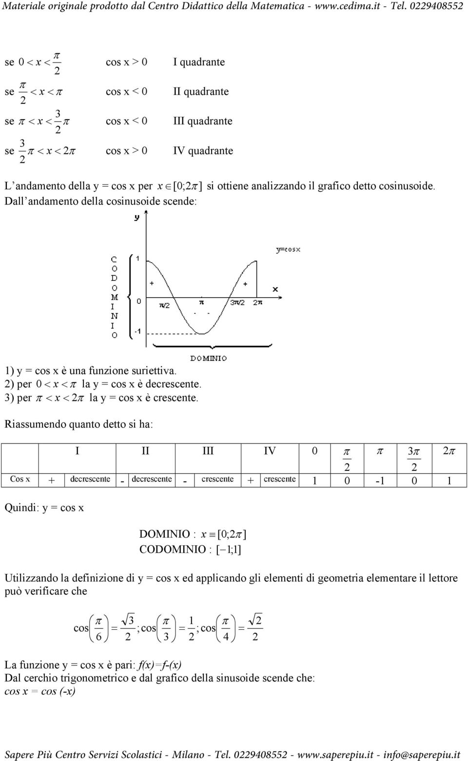 cosinusoide scende: si ottiene analizzando il grafico detto cosinusoide. 1) y = cos x è una funzione suriettiva. ) per 0 < x < la y = cos x è decrescente. ) per < x < la y = cos x è crescente.