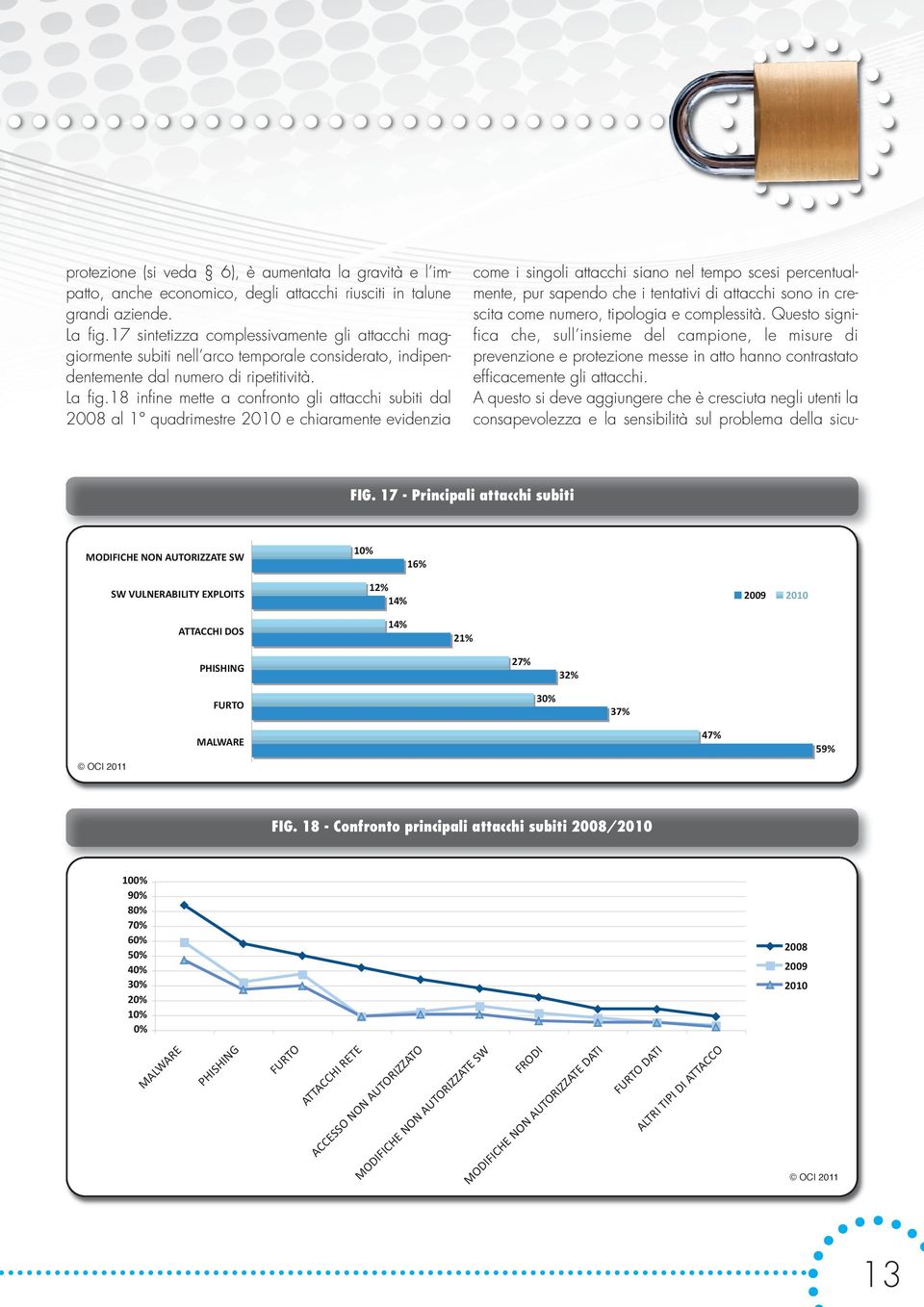 18 infine mette a confronto gli attacchi subiti dal 2008 al 1 quadrimestre 2010 e chiaramente evidenzia come i singoli attacchi siano nel tempo scesi percentualmente, pur sapendo che i tentativi di