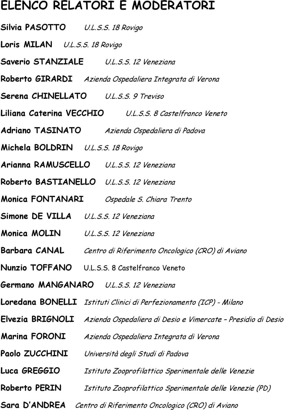 L.S.S. 12 Veneziana Monica FONTANARI Ospedale S. Chiara Trento Simone DE VILLA U.L.S.S. 12 Veneziana Monica MOLIN Barbara CANAL U.L.S.S. 12 Veneziana Centro di Riferimento Oncologico (CRO) di Aviano Nunzio TOFFANO U.