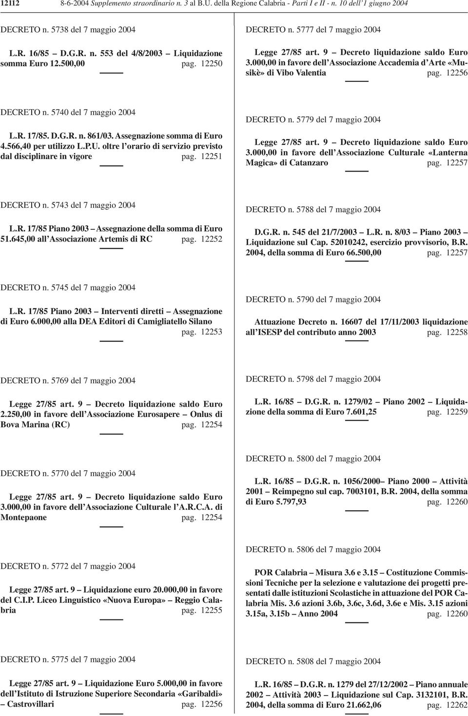 12256 DECRETO n. 5740 del 7 maggio 2004 L.R. 17/85. D.G.R. n. 861/03. Assegnazione somma di Euro 4.566,40 per utilizzo L.P.U. oltre l orario di servizio previsto dal disciplinare in vigore pag.