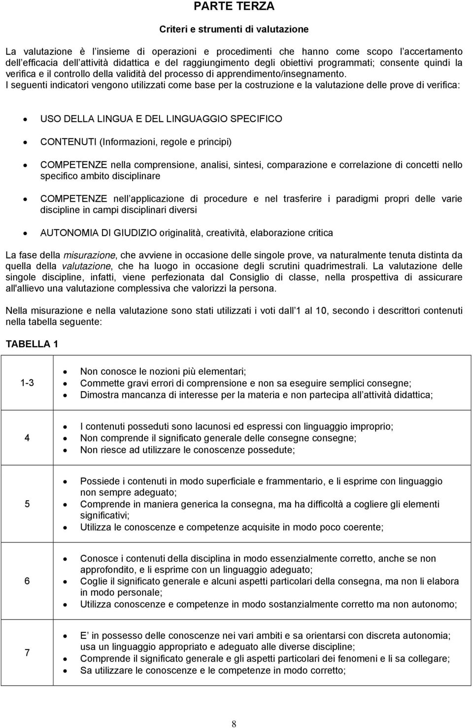 I seguenti indicatori vengono utilizzati come base per la costruzione e la valutazione delle prove di verifica: USO DELLA LINGUA E DEL LINGUAGGIO SPECIFICO CONTENUTI (Informazioni, regole e principi)