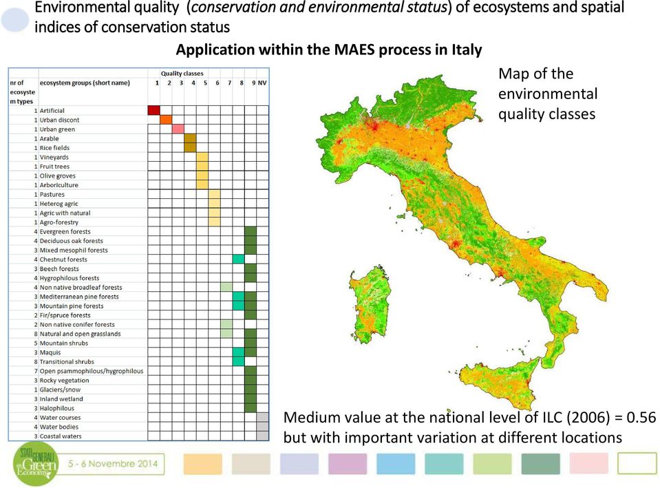 process in Italy Map of the environmental quality classes Medium value at the