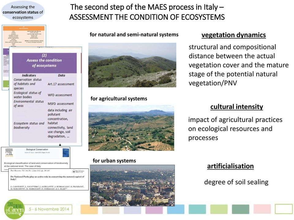 distance between the actual vegetation cover and the mature stage of the potential natural vegetation/pnv cultural intensity