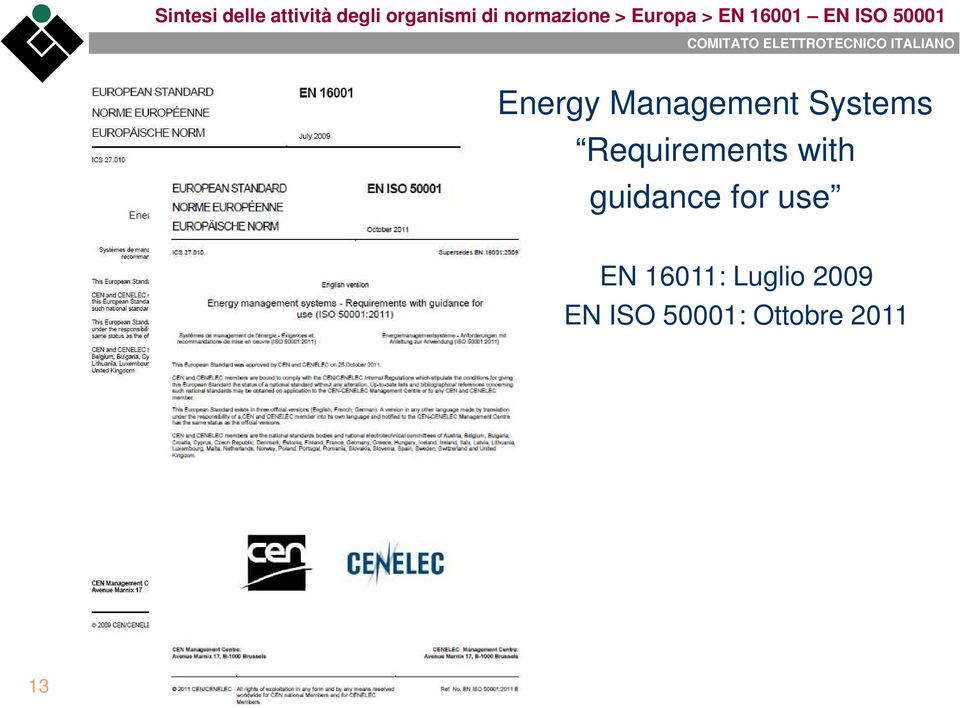 Energy Management Systems Requirements with