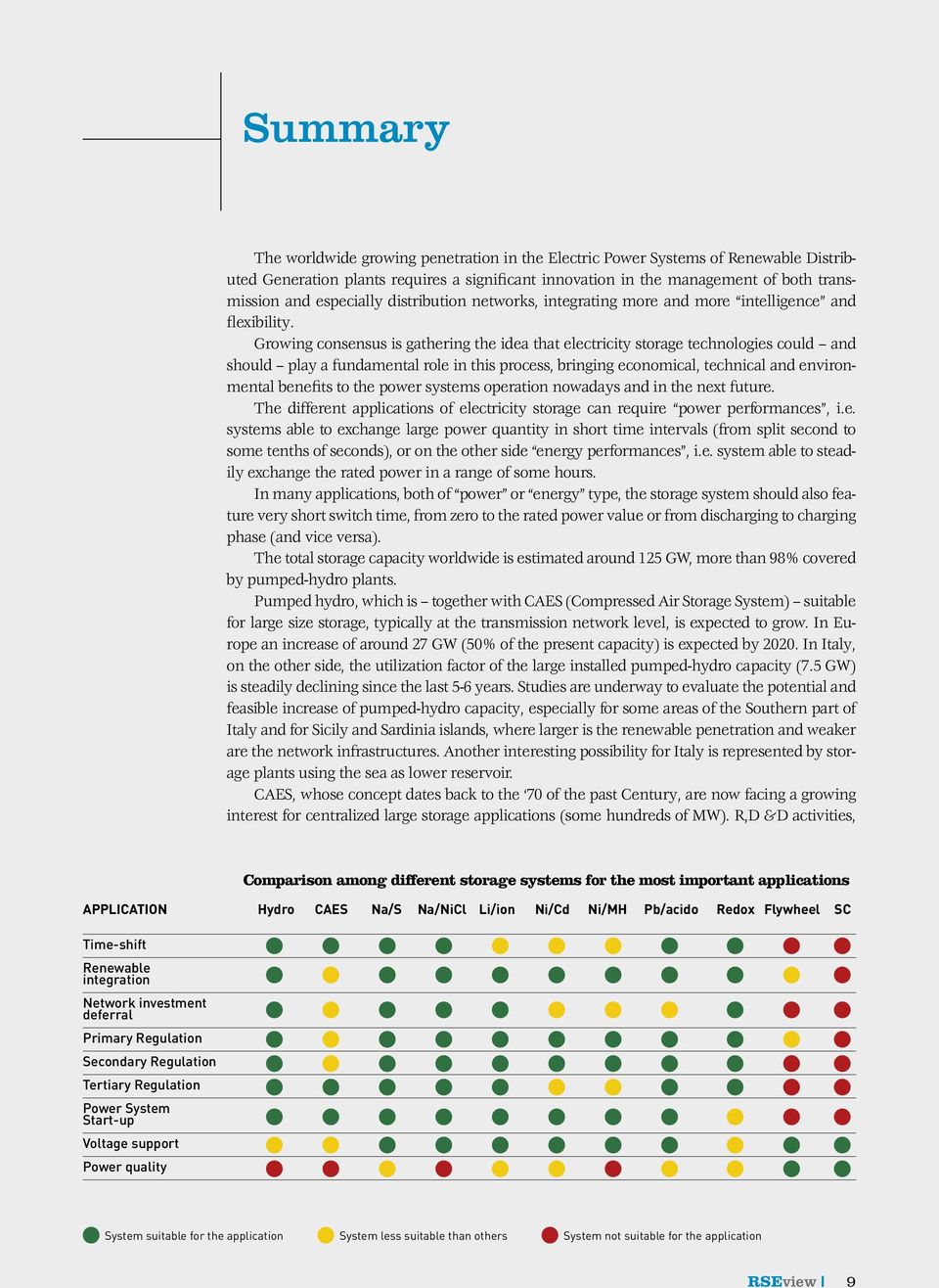 Growing consensus is gathering the idea that electricity storage technologies could and should play a fundamental role in this process, bringing economical, technical and environmental benefits to