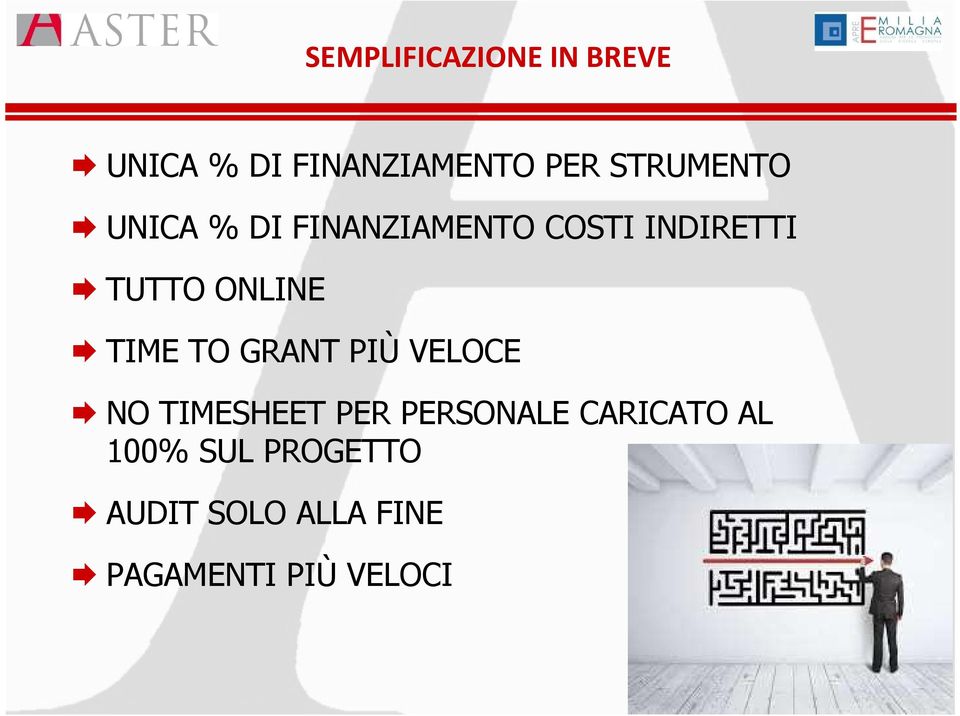 ONLINE TIME TO GRANT PIÙ VELOCE NO TIMESHEET PER PERSONALE