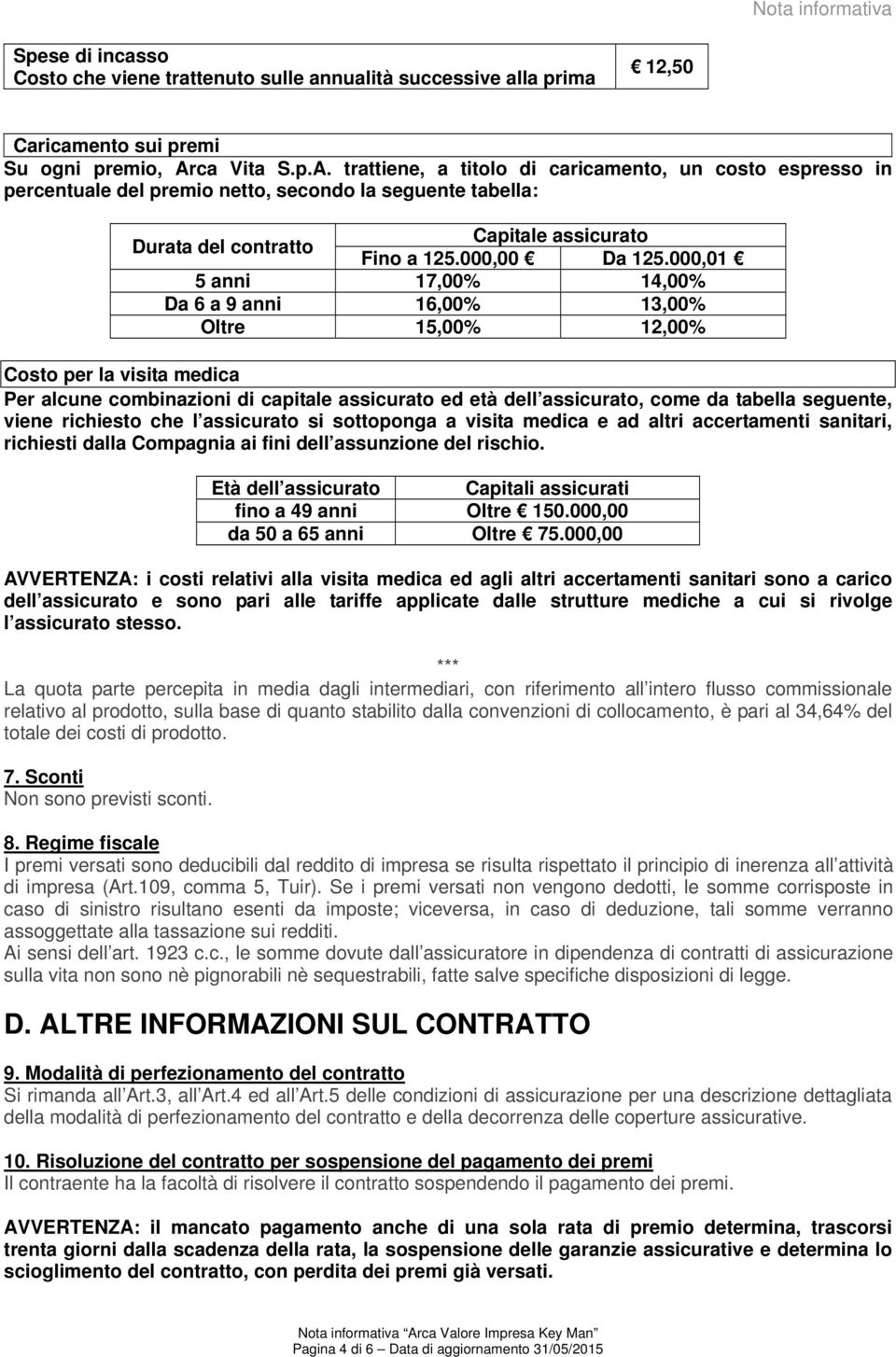 000,01 5 anni 17,00% 14,00% Da 6 a 9 anni 16,00% 13,00% Oltre 15,00% 12,00% Costo per la visita medica Per alcune combinazioni di capitale assicurato ed età dell assicurato, come da tabella seguente,