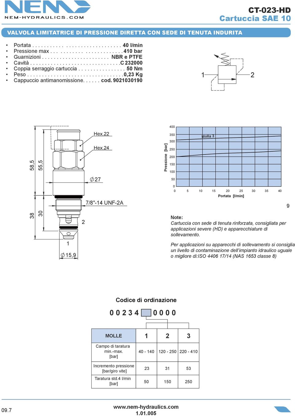 99 Hex. Molla 8,, Hex. Pressione 7 7/8"- UNF-A 9 8 Note: Cartuccia con sede di tenuta rinforzata, consigliata per applicazioni severe (HD) e apparecchiature di sollevamento.