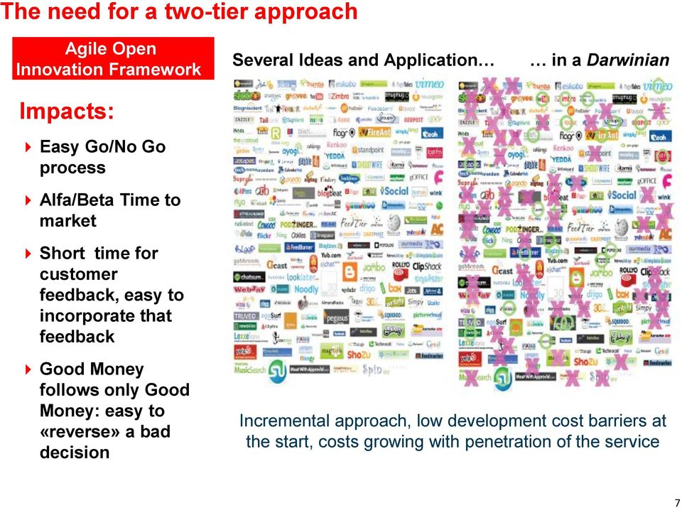 Application environment in a Darwinian Good Money follows only Good Money: easy to «reverse» a bad