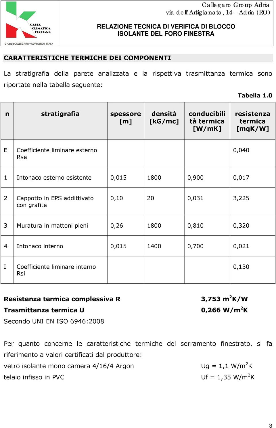 Cappotto in EPS addittivato con grafite 0,10 20 0,031 3,225 3 Muratura in mattoni pieni 0,26 1800 0,810 0,320 4 Intonaco interno 0,015 1400 0,700 0,021 I Coefficiente liminare interno Rsi 0,130