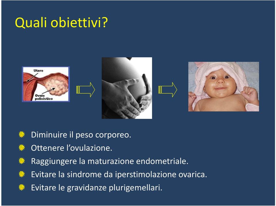 Raggiungere la maturazione endometriale.