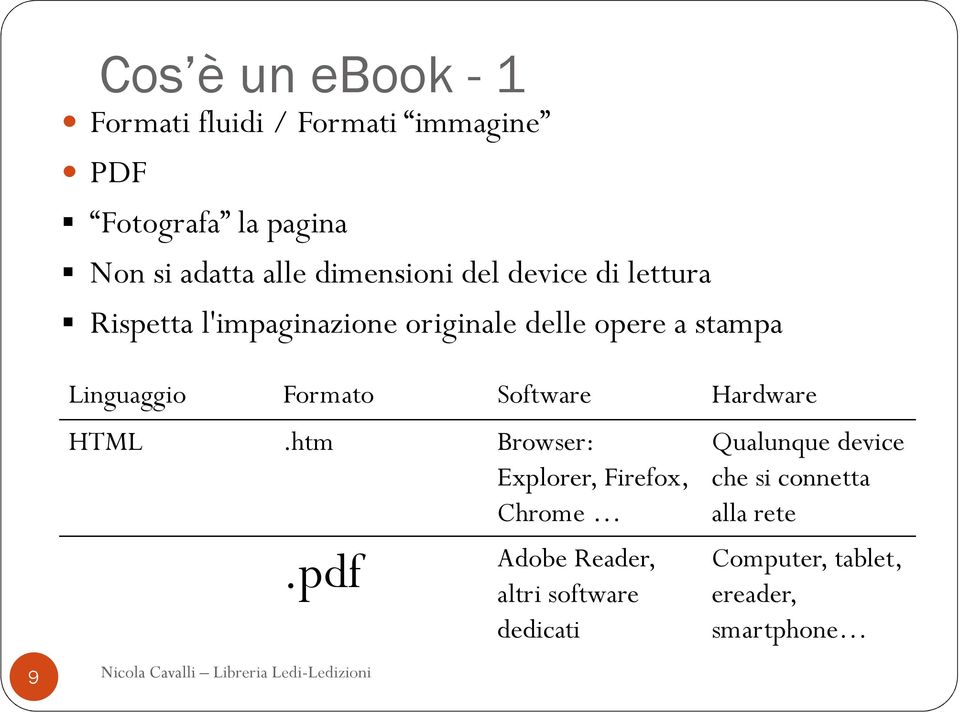 Hardware HTML.htm Browser: Explorer, Firefox, Chrome.