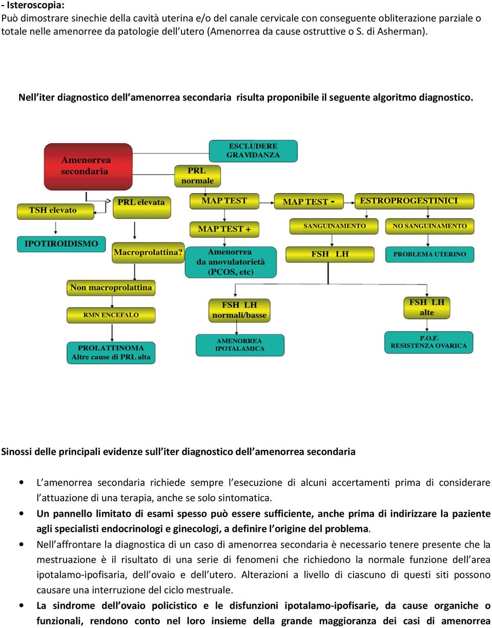 Sinossi delle principali evidenze sull iter diagnostico dell amenorrea secondaria L amenorrea secondaria richiede sempre l esecuzione di alcuni accertamenti prima di considerare l attuazione di una