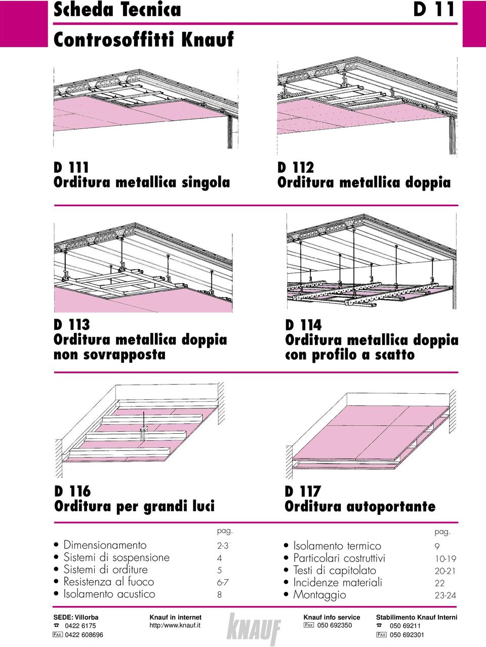 Dimensionmento 2-3 Sistemi di sospensione 4 Sistemi di orditure 5 Resistenz l fuoo 6-7 Isolmento ustio 8 D 117 Orditur utoportnte pg.