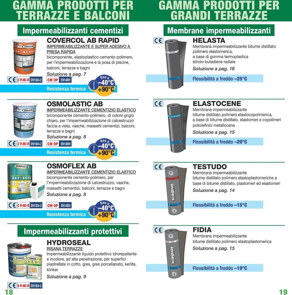 7 C PI-MC-IR EN1504-2 CM OP EN14891 Resistenza termica Flessibilità a freddo 25 C +90 C ELASTOCENE OSMOLASTIC AB IMPERMEABILIZZANTE CEMENTIZIO ELASTICO bicomponente cemento-polimero, di colore grigio