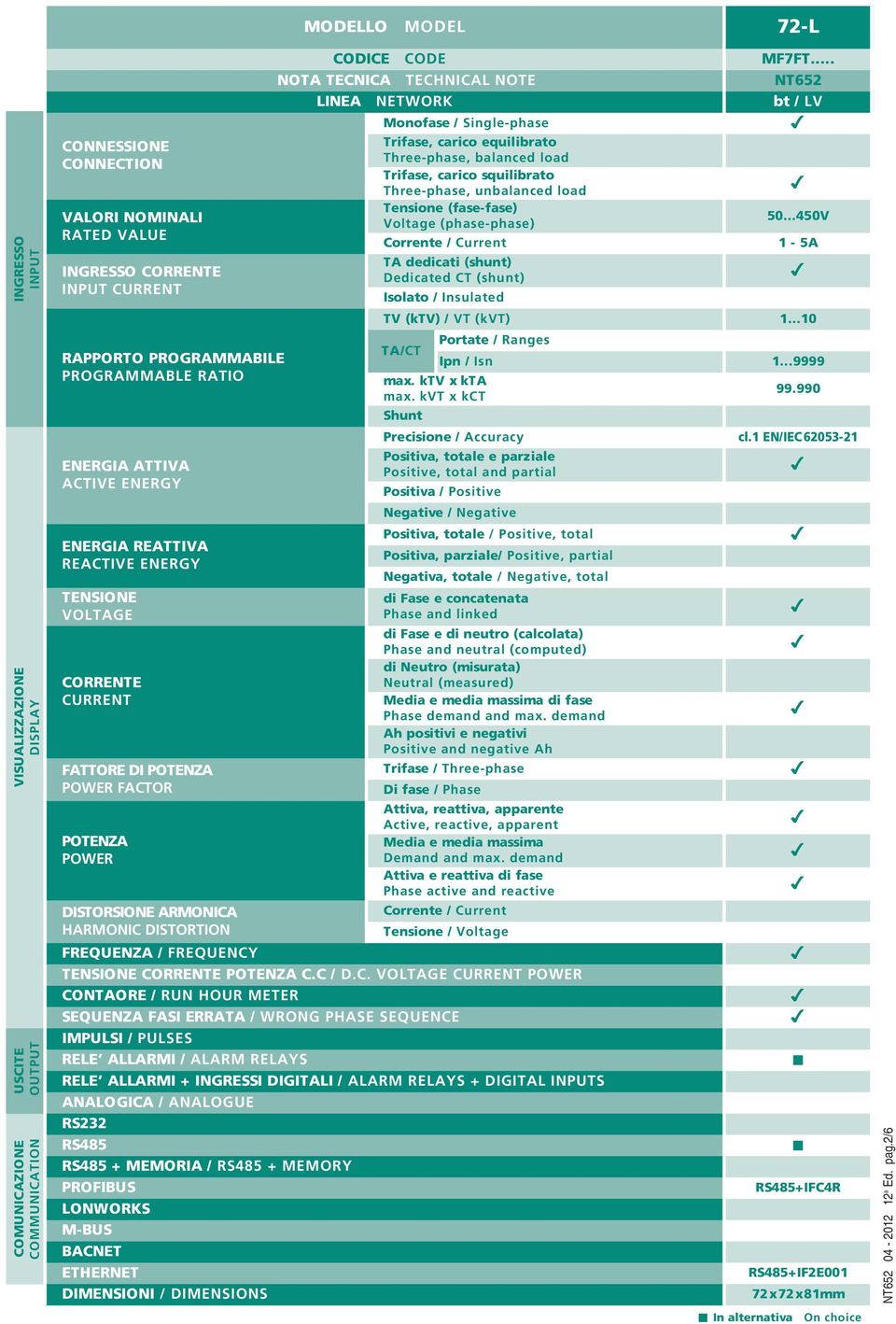 .. NT652 LINE NETWORK bt / LV Monofase / Single-phase 4 Trifase, carico equilibrato Three-phase, balanced load Trifase, carico squilibrato Three-phase, unbalanced load 4 Tensione (fase-fase) Voltage