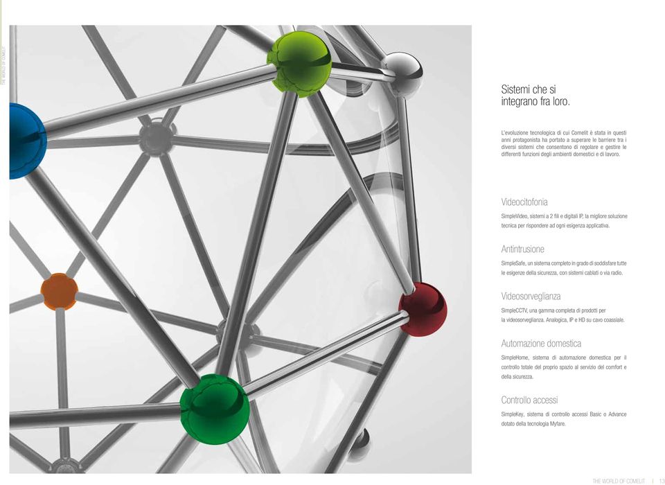 ambienti domestici e di lavoro. Videocitofonia SimpleVideo, sistemi a 2 fili e digitali IP, la migliore soluzione tecnica per rispondere ad ogni esigenza applicativa.