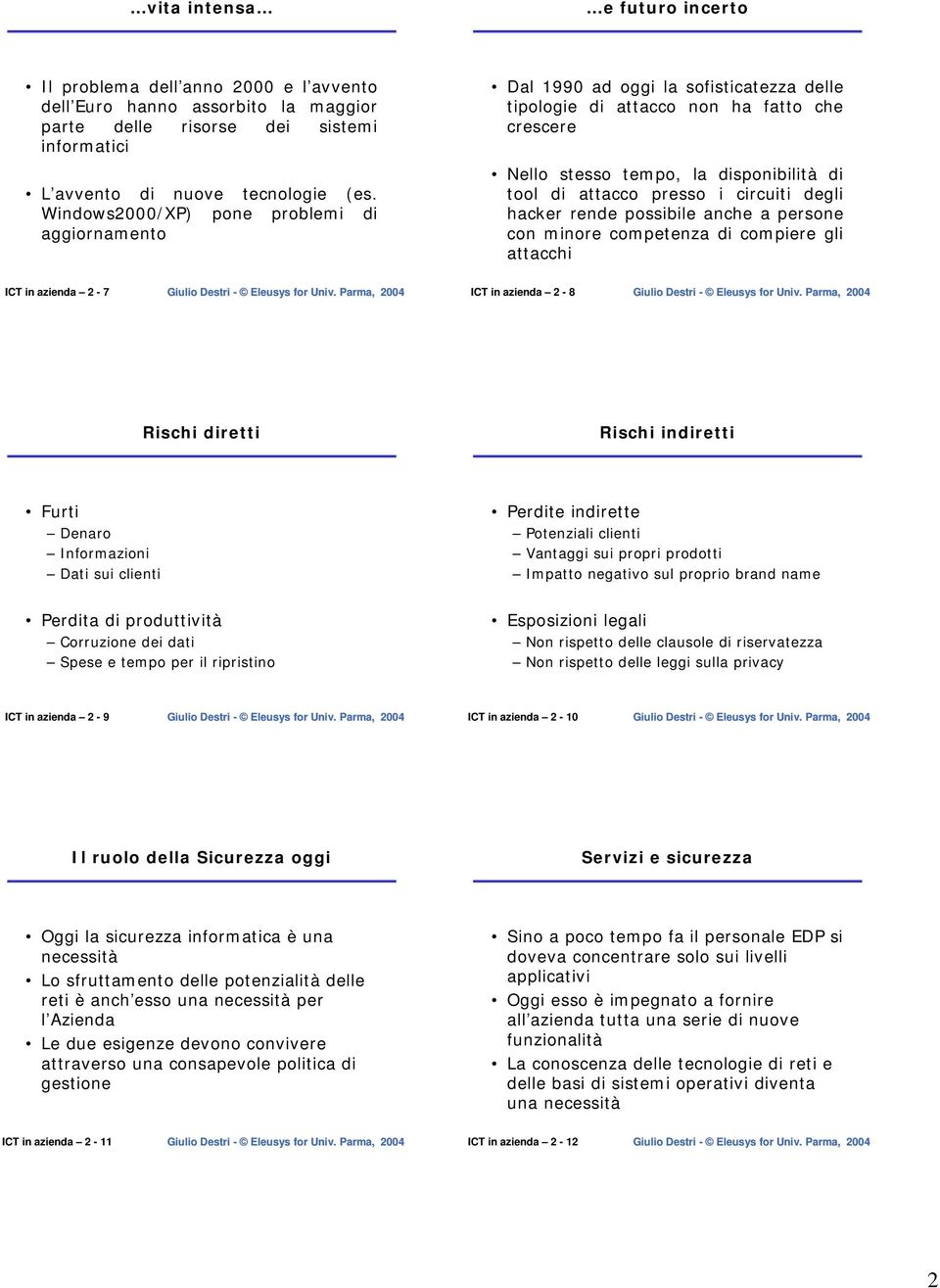 circuiti degli hacker rende possibile anche a persone con minore competenza di compiere gli attacchi ICT in azienda 2-7 ICT in azienda 2-8 Rischi diretti Rischi indiretti Furti Denaro Informazioni