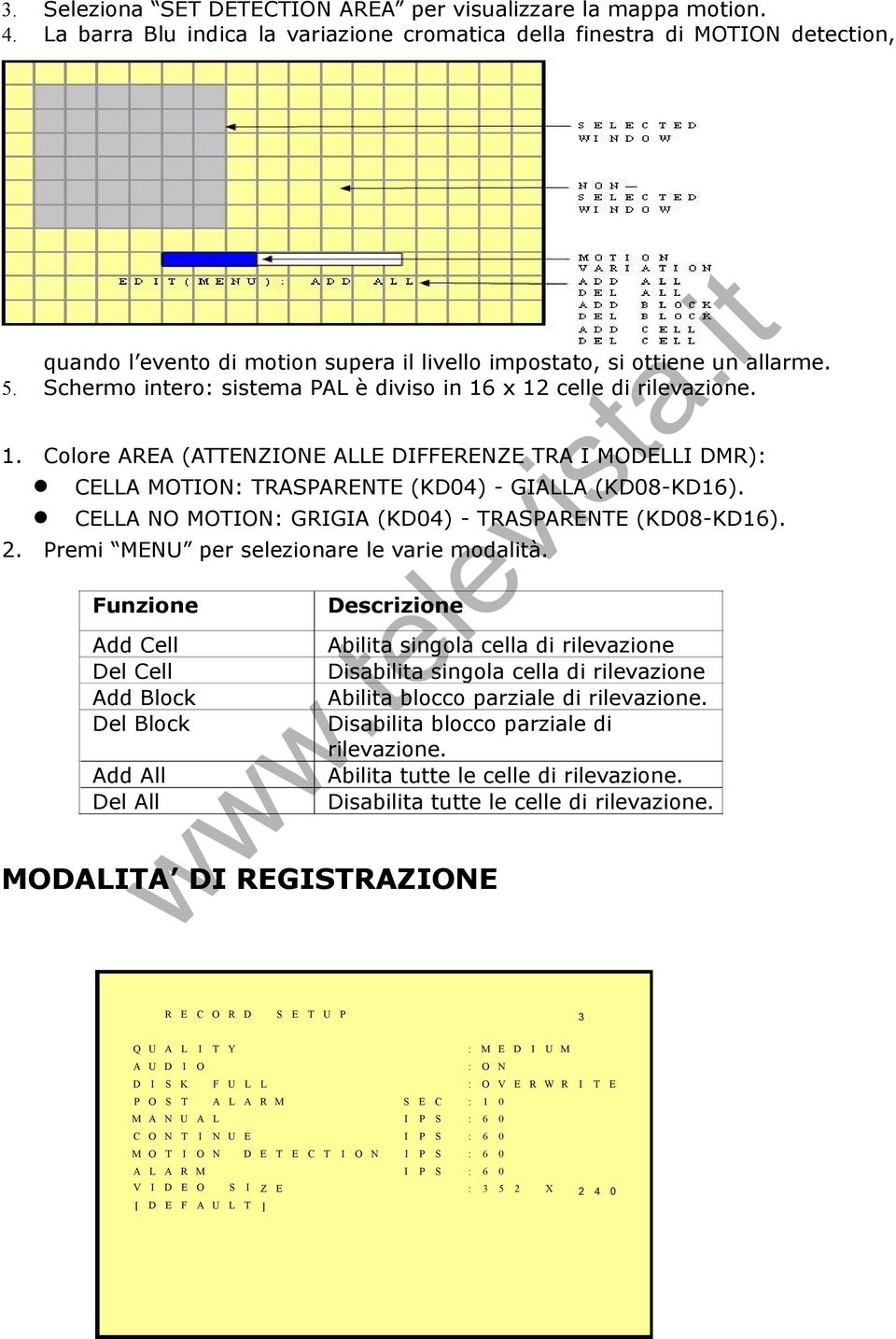 Schermo intero: sistema PAL è diviso in 16 x 12 celle di rilevazione. 1. Colore AREA (ATTENZIONE ALLE DIFFERENZE TRA I MODELLI DMR): CELLA MOTION: TRASPARENTE (KD04) - GIALLA (KD08-KD16).