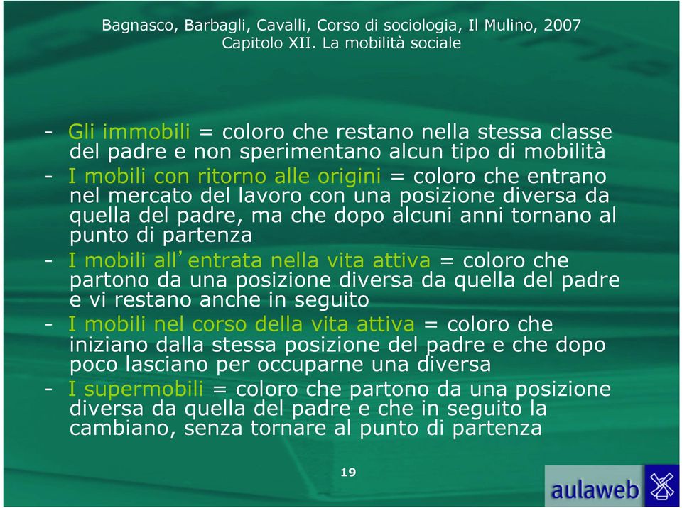 posizione diversa da quella del padre e vi restano anche in seguito - I mobili nel corso della vita attiva = coloro che iniziano dalla stessa posizione del padre e che dopo poco