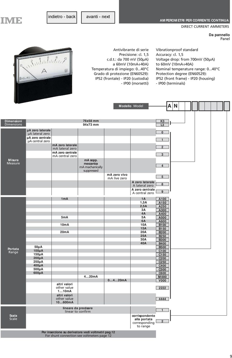 ..40 C IP52 (front frame) - IP20 (housing) - IP00 (terminals) N Dimensioni Dimensions Misura Measure Portata Range Scala Scale µ zero laterale µ lateral zero µ zero centrale µ central zero m zero