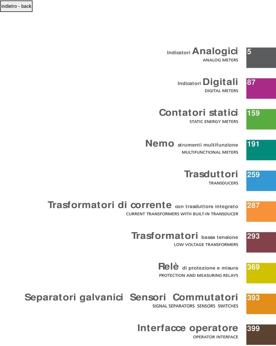 TRNSFORMERS WITH BUILT-IN TRNSDUCER 287 Trasformatori bassa tensione LOW VOLTGE TRNSFORMERS 293 Relè di protezione e misura