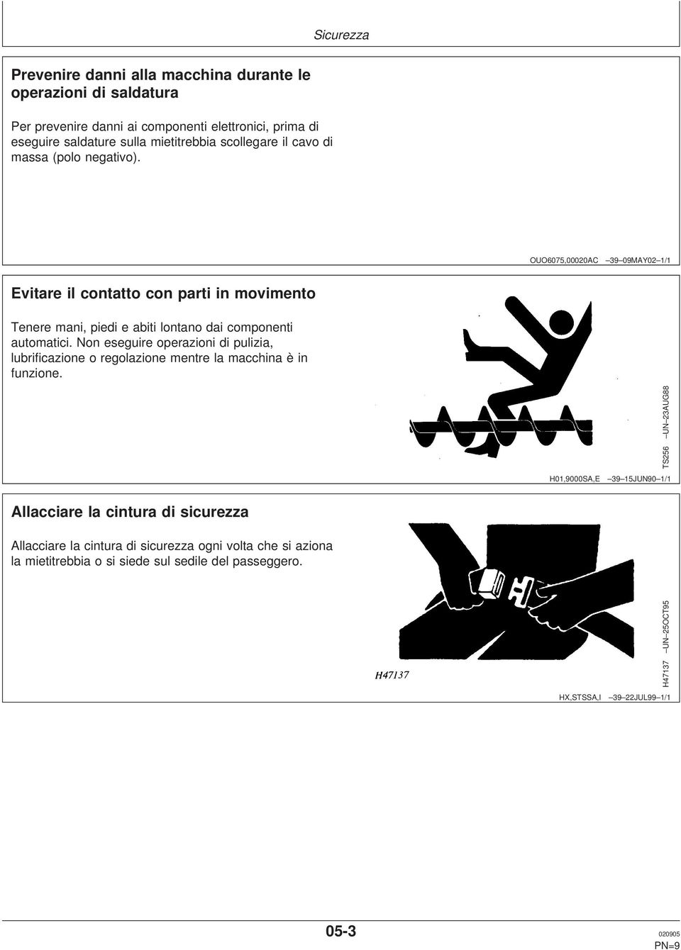 OUO6075,00020 39 09MY02 1/1 vitare il contatto con parti in movimento Tenere mani, piedi e abiti lontano dai componenti automatici.