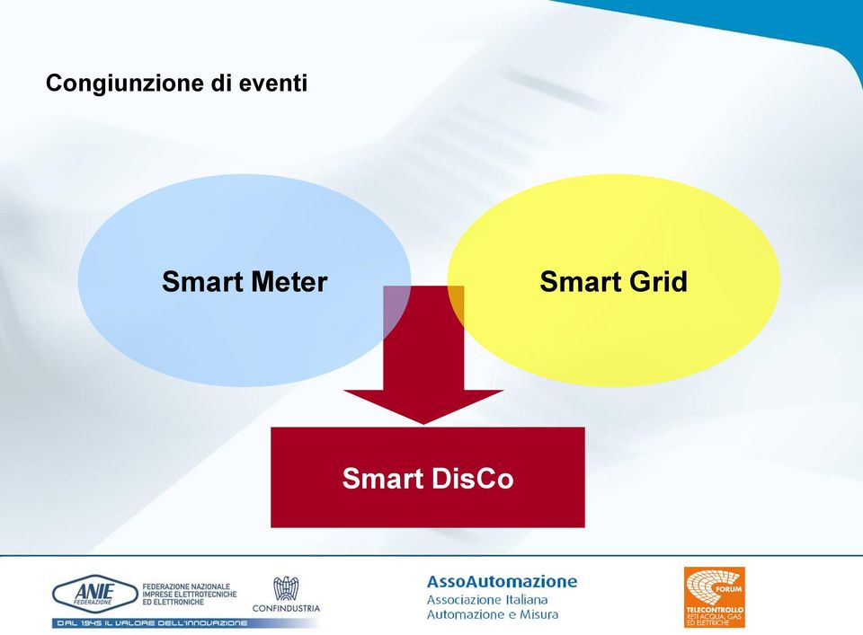 Smart Meter