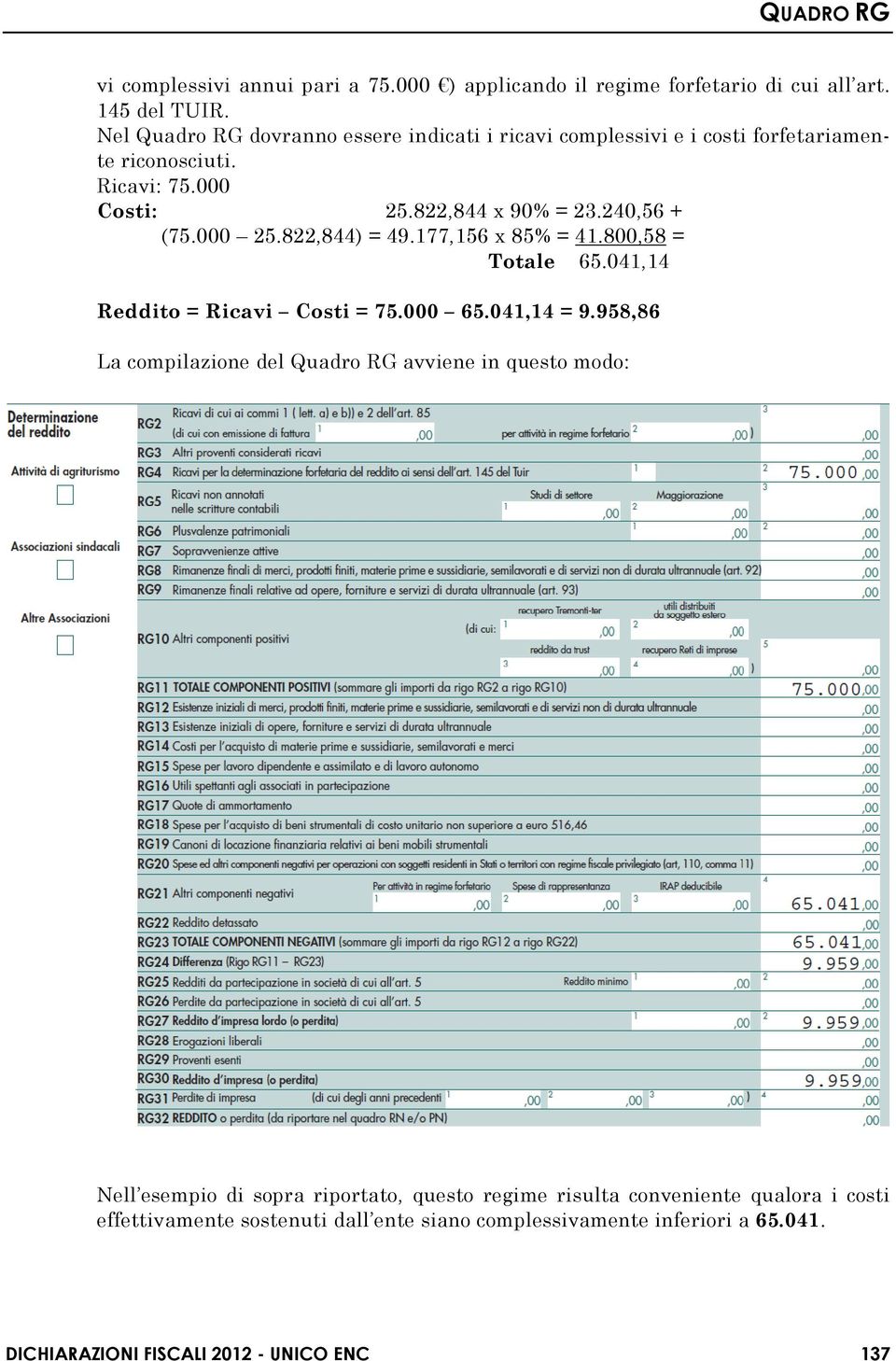 000 25.822,844) = 49.177,156 x 85% = 41.800,58 = Totale 65.041,14 Reddito = Ricavi Costi = 75.000 65.041,14 = 9.