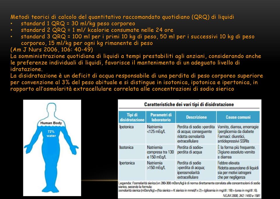 prestabiliti agli anziani, considerando anche le preferenze individuali di liquidi, favorisce il mantenimento di un adeguato livello di idratazione.