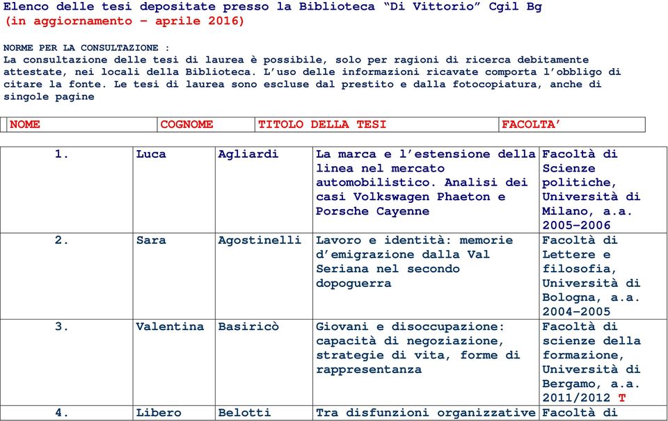 Le tesi di laurea sono escluse dal prestito e dalla fotocopiatura, anche di singole pagine NOME COGNOME TITOLO DELLA TESI FACOLTA 1.