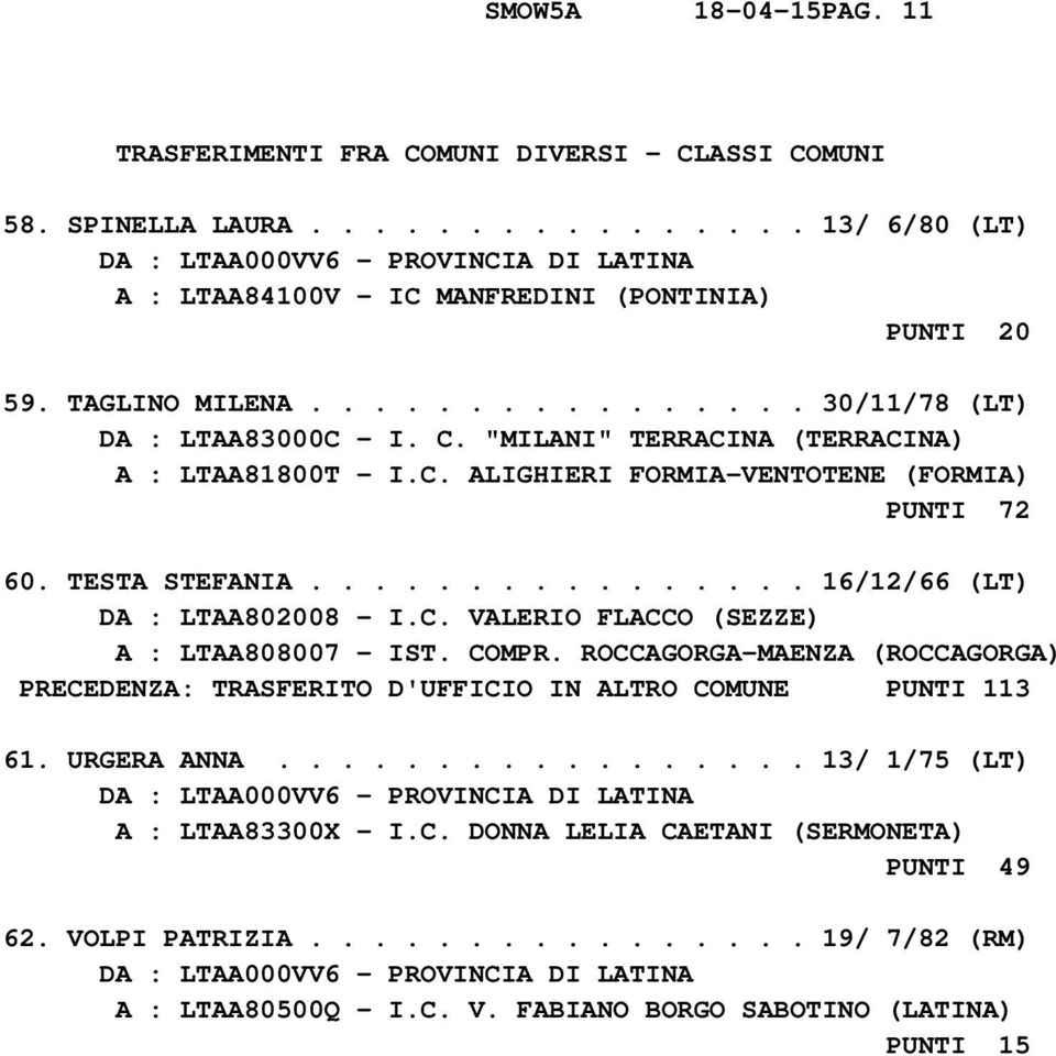 ............... 16/12/66 (LT) DA : LTAA802008 - I.C. VALERIO FLACCO (SEZZE) A : LTAA808007 - IST. COMPR.