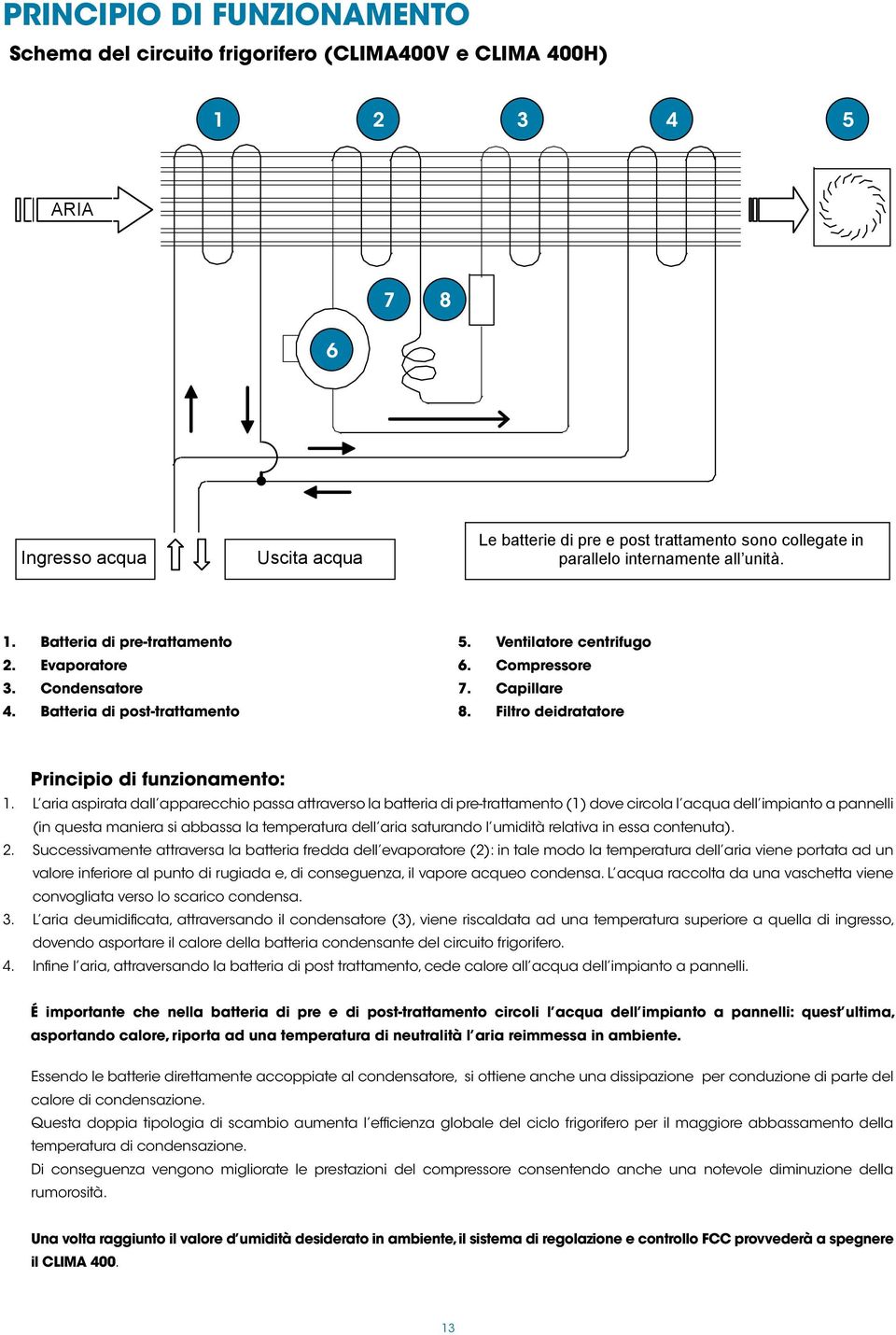 Filtro deidratatore Principio di funzionamento: 1.