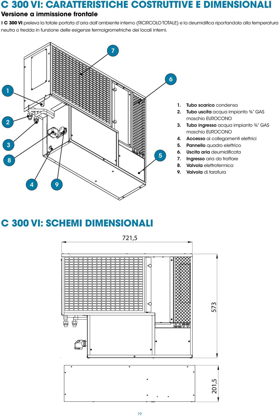 Tubo scarico condensa 2. Tubo uscita acqua impianto ¾ GAS maschio EUROCONO 3. Tubo ingresso acqua impianto ¾ GAS maschio EUROCONO 4.