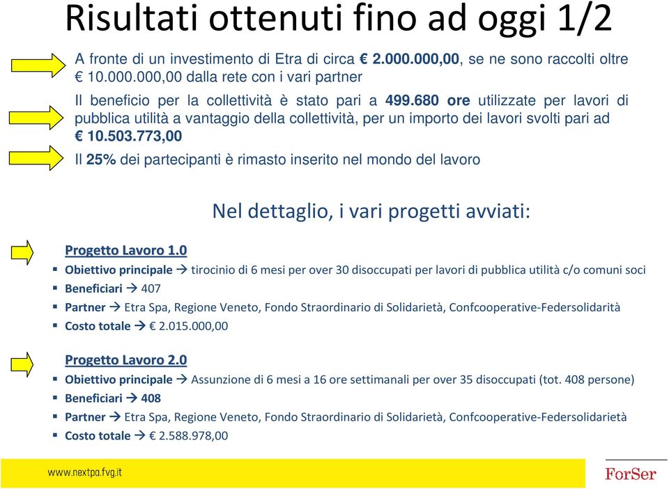 773,00 Il 25% dei partecipanti è rimasto inserito nel mondo del lavoro Nel dettaglio, i vari progetti avviati: Progetto Lavoro 1.