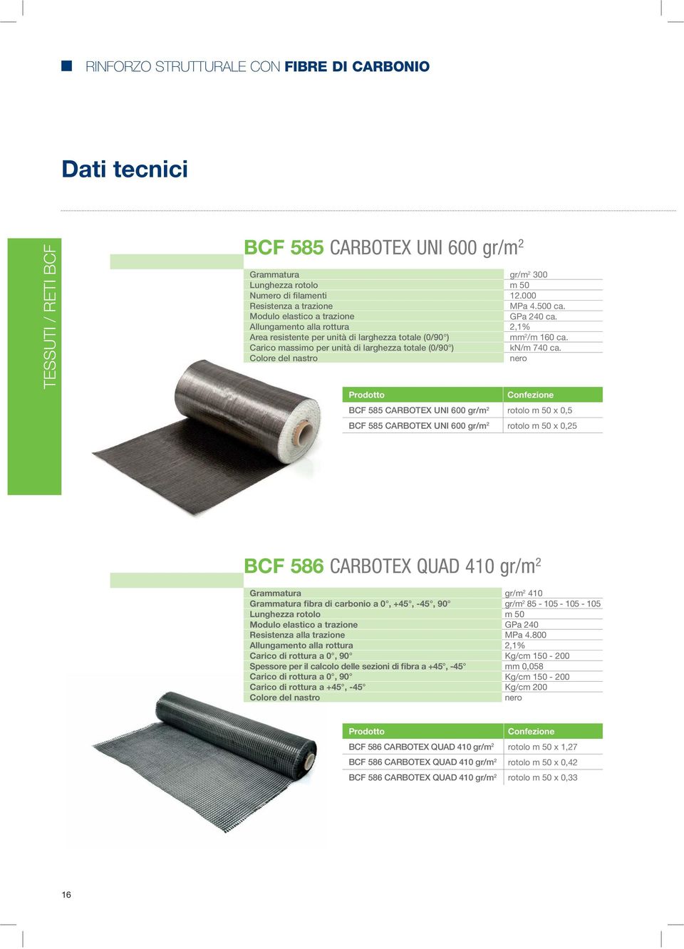 Carico massimo per unità di larghezza totale (0/90 ) kn/m 740 ca.